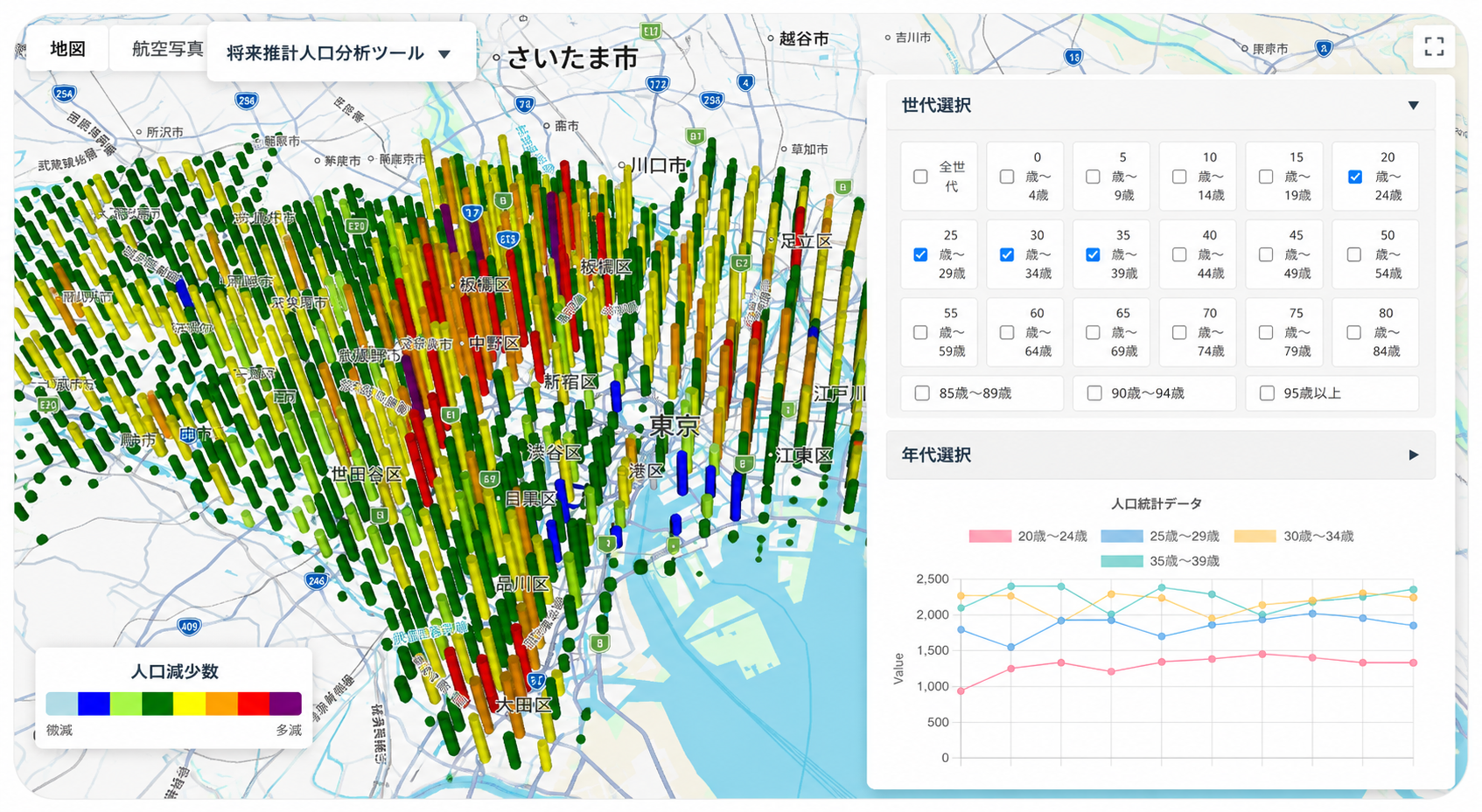 GGarea 都道府県別推計人口推移可視化ツールのイメージ